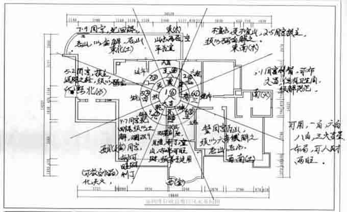 養生館裝修設計風水